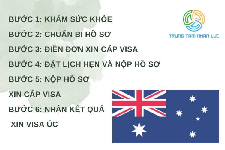 thu tuc xin visa di uc lam viec