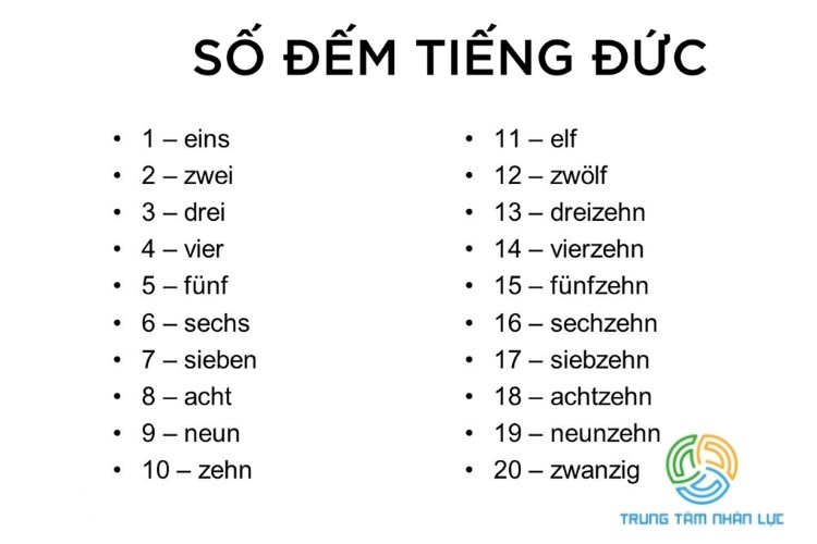 Học Tiếng Đức Có Khó Không? Tips Học Tiếng Đức Hiệu Quả Nhất 17 hoc tieng duc co kho khong