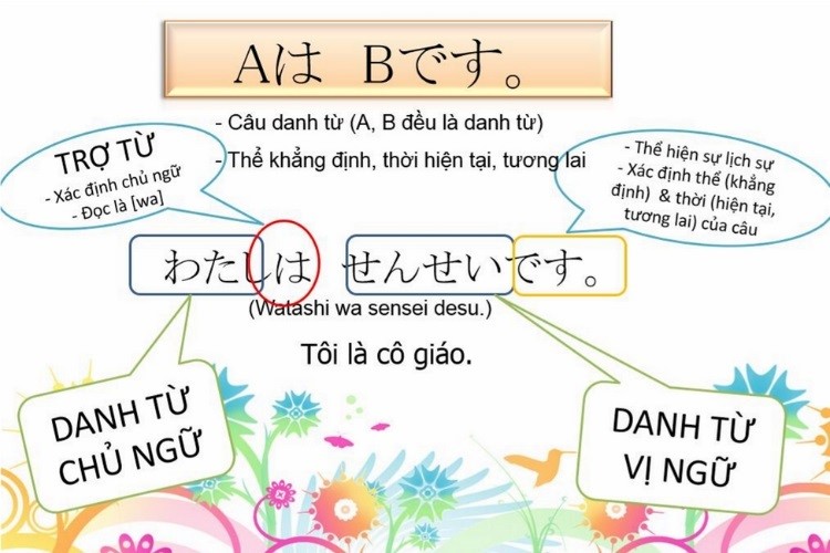 Học tiếng Nhật có khó không? Làm gì để học tiếng Nhật tốt? 17 hoc tieng nhat co kho khong