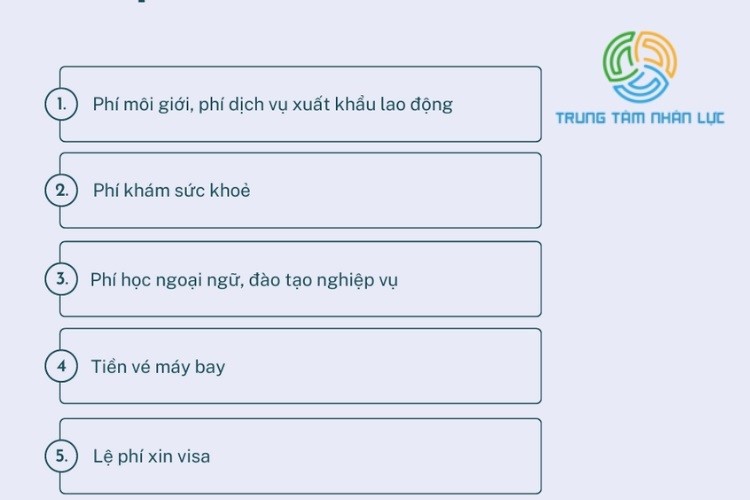 di xkld dai loan can nhung gi
